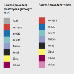 DMA Francouzská berle dětská J-SC