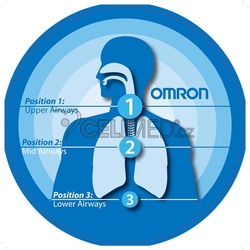 Inhalátor OMRON A3 Complete 