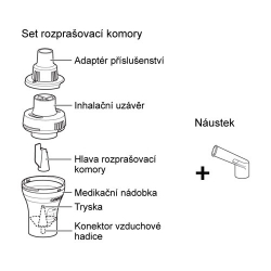 Set (rozprašovací komory vč.náustku) - C802