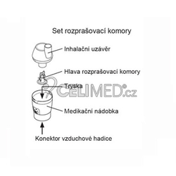 Set (rozprašovací komory bez náustku) - C102, C101 Essential