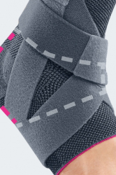 MEDI Levamed active - hlezenní bandáž