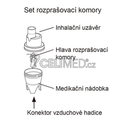 Set (rozprašovací komory bez náustku) - Nami Cat