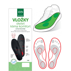 SVORTO 027 Vložky skelet klima komfort