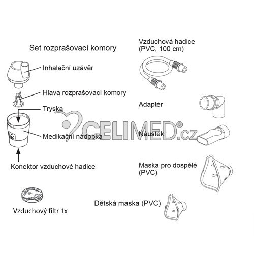 Inhalační set kompletní - C102, C101 Essential