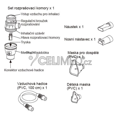 Inhalační set kompletní - A3 Complete (C300)